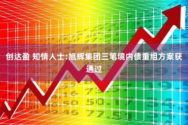 创达盈 知情人士:旭辉集团三笔境内债重组方案获通过